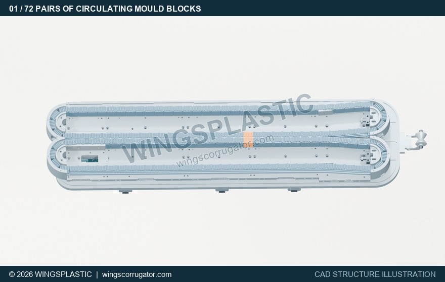 Single Wall Pipe Corrugator Structure: Circulation, Drive and Water Cooling